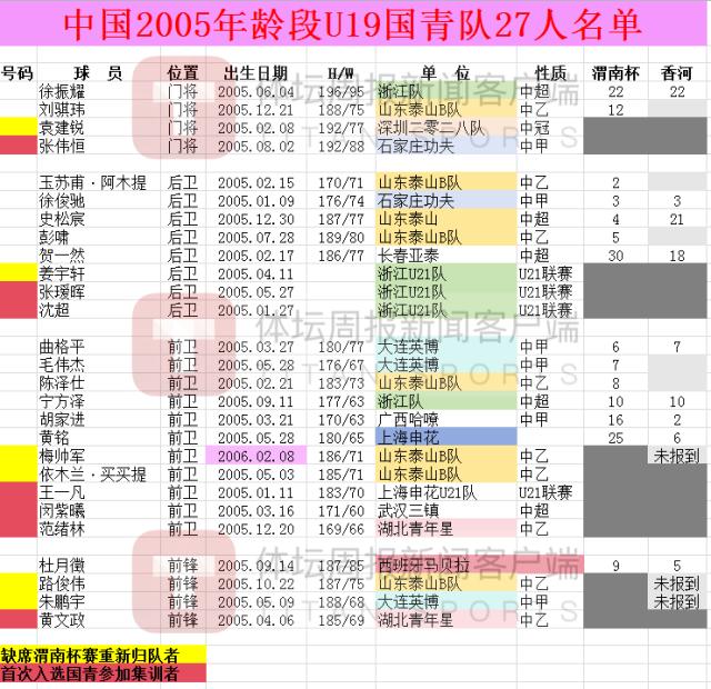 1722519359973068358.png QQ图片20240801202539.png